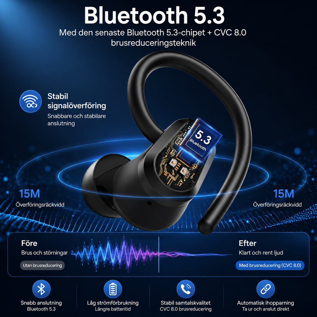 Wireless Sports Earbuds with Active Noise Cancellation and Long Battery Life
