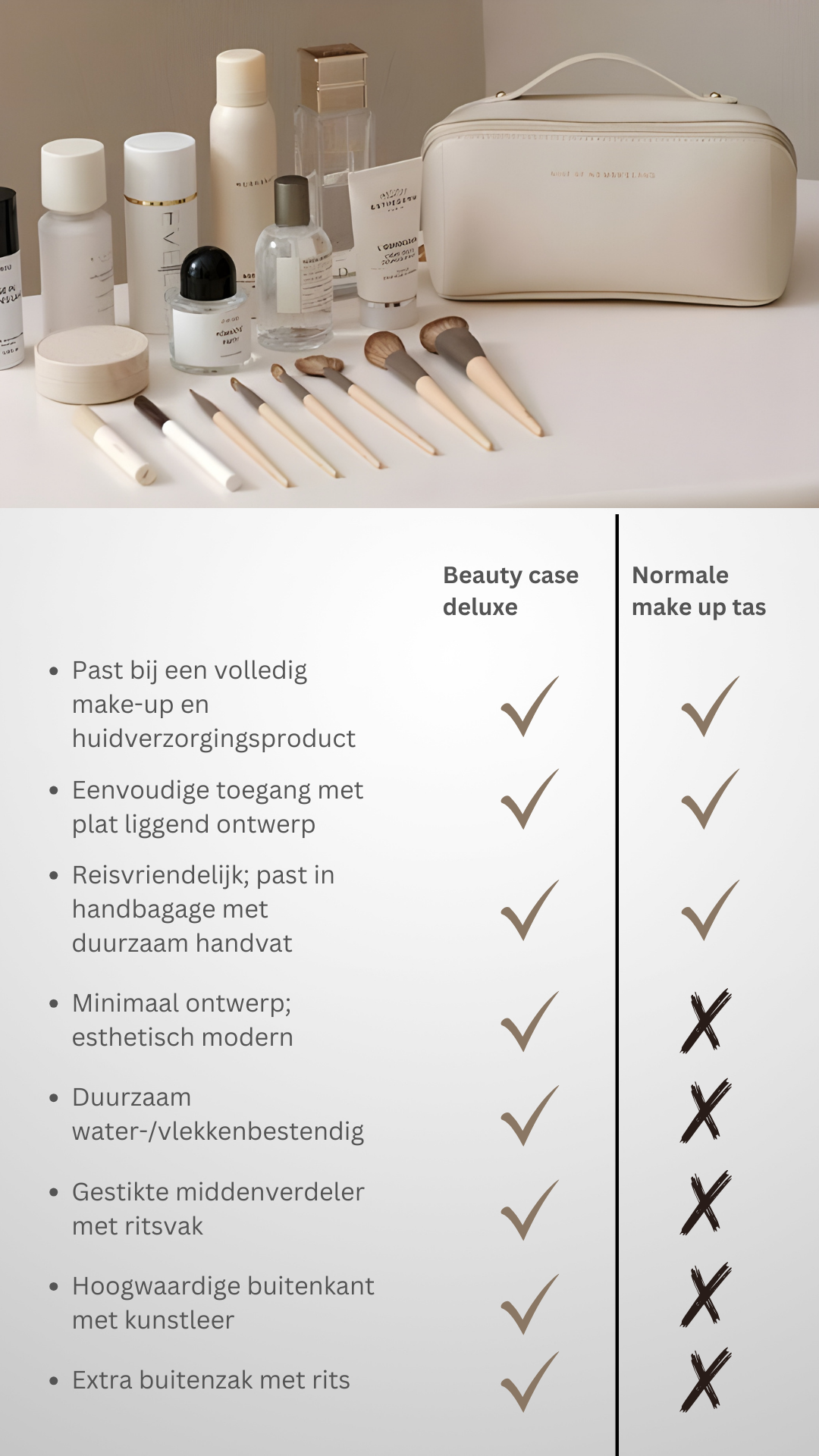 Elegant necessär för kvinnor, håller ordning på makeup och skönhetsprodukter med stil.