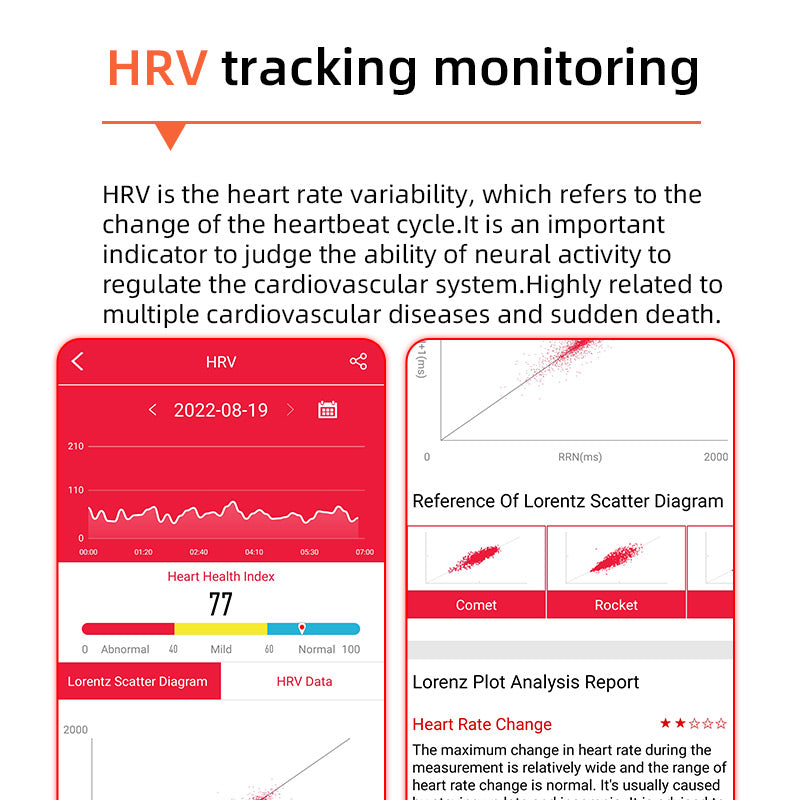 Hälsosmartklocka med avancerad pulsmätning, syremättnad, blodsockermätning och EKG-funktioner.