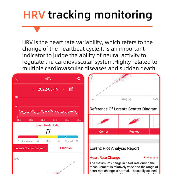 Hälsosmartklocka med avancerad pulsmätning, syremättnad, blodsockermätning och EKG-funktioner.