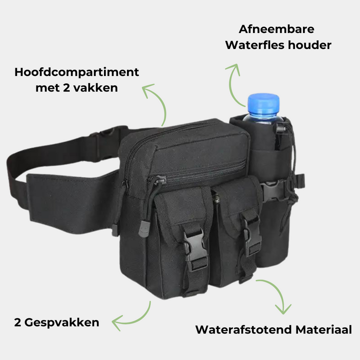 Midjeväska i slitstark design, idealisk för att hålla dina viktiga saker nära under äventyr.