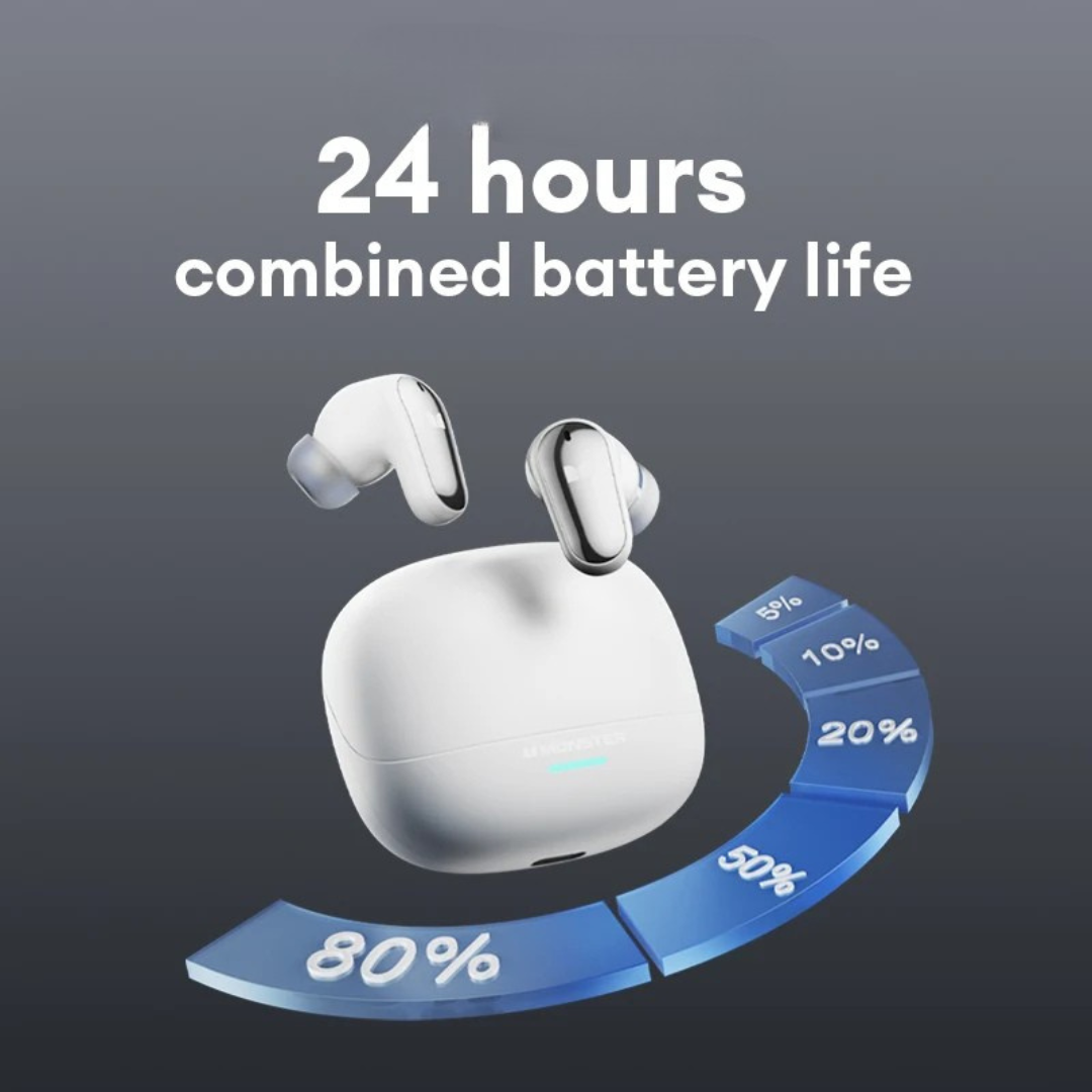 In-ear hörlurar för musik, trådlösa Bluetooth 5.4 med högkvalitativt stereoljud och lång batteritid.