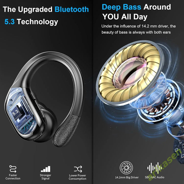 Ergonomiska in-ear hörlurar för sport, lång batteritid, och kraftfull djup bas.