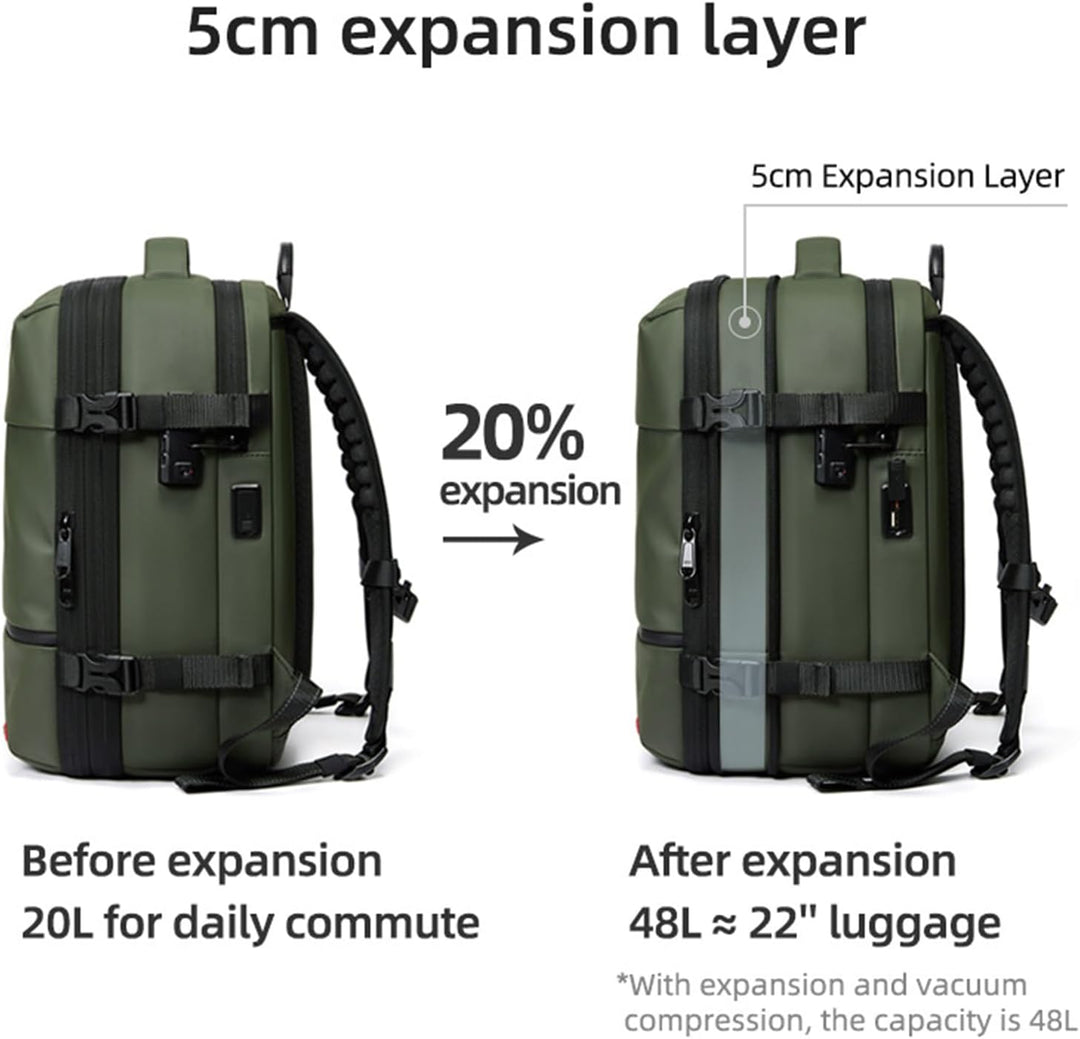 Ryggsäck Arvid, unisex design, expanderbar volym & vattentätt skydd för din packning.